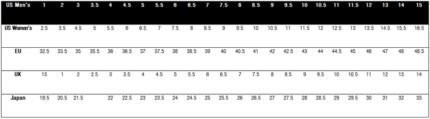 Shoe Size Chart